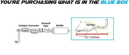 Northeastern Exhaust | Stainless Steel Exhaust Tail Pipe Compatible for Chevrolet & GMC 1500/2500 1996-1999 5.7L | Free Clamp and Hangers Included | Automotive Replacement Part