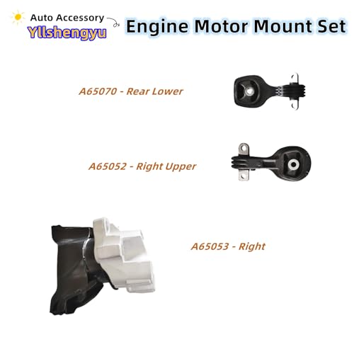 Engine Motor Mount Kit for CR-V 2012 2013 2014 L4 2.4L - size: CR-V 2012-2014 L4 2.4L