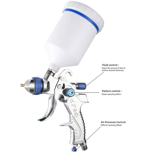 ENDOZER Professional HVLP Spray Gun Set Gravity Feed Air Spray Gun - color: 1.3/1.5/1.8 Blue