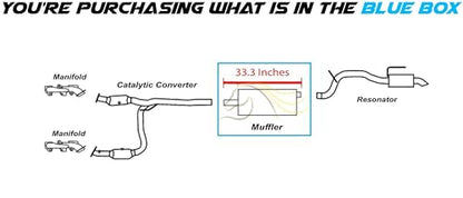 Exhaust Center Muffler Compatible for 2008-2012 Jeep Liberty 3.7L | Stainless Steel | Northeastern Exhaust | Free Clamps Included | Direct-Fit Replacement
