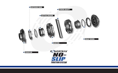 PowerTrax 9206802800 No-Slip Differential Locker Ford 8" 28 Spline Open Rear, Fit for Ford Fairlane, Mustang, Torino, Falcon, Granada, Replaces Eaton 187S13D, Auburn Gear 542059, PowerTrax 1810-LR - color: Ford 8" No-Slip 28 Spline Axle (9206802800)