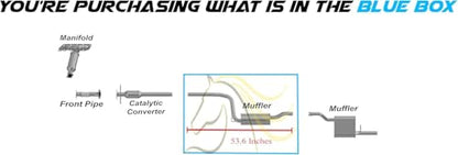 Exhaust Front Muffler Compatible with Ford Focus 2003-2007 2.0L | Stainless Steel | Northeastern Exhaust | Includes Clamps and Hangers | Direct-Fit Replacement