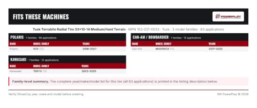 Tusk Terrabite® Radial Tire For 16" Wheel Medium/Hard Terrain (33x10-14) - size: 33x10-14