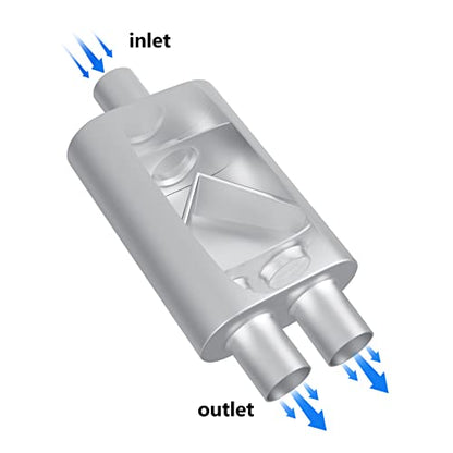 Universal Mufflers Performance Automotive Exhaust Aluminized Steel Muffler Dual Chamber 3" center inlet (ID) 2.5" dual outlet (ID) FH430402 - color: Silver, size: 3" in - 2.5" dual out