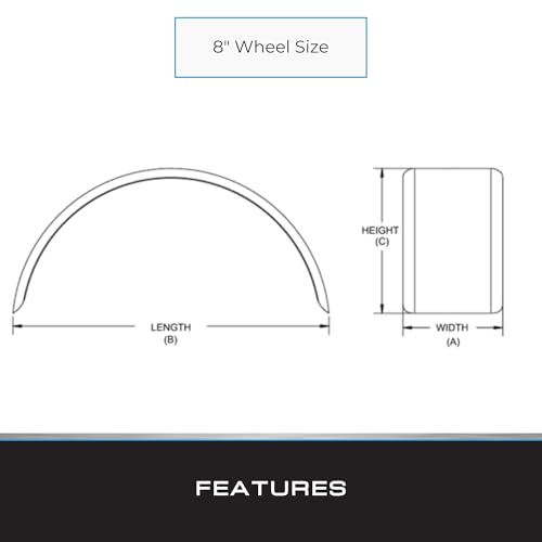 Tie Down Trailer Fenders Single Axle - 16 Gauge Galvanized Steel - 8" Wheel Size - 20" long 7" wide 6" tall (2 Matching Trailer Fenders) - size: 20" x 7" x 6", style: 2 Fenders