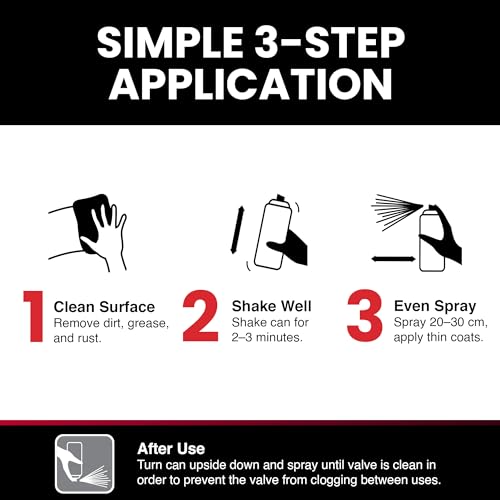 Etch Primer Spray - Automotive High Build Self-Etching Primer for Bare Metal Surfaces, Professional Workshop Formula, Gray, 400 mL