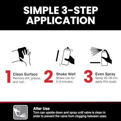 Etch Primer Spray - Automotive High Build Self-Etching Primer for Bare Metal Surfaces, Professional Workshop Formula, Gray, 400 mL