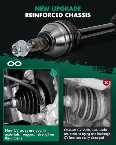 SCITOO CV Axle Drive Shaft For Chrysler 2017 2021-2022