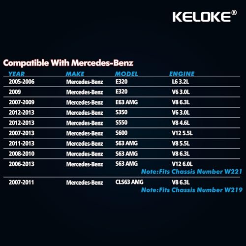 KELOKE Engine Radiator Cooling Fan Assembly Compatible with Mercedes-Benz - size: 211500229380