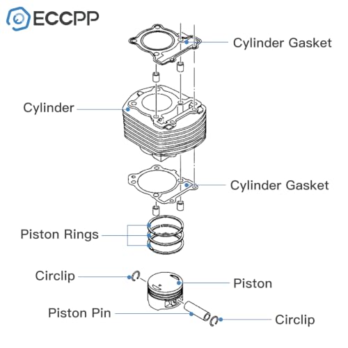 ECCPP 298CC Cylinder Piston Ring Gasket for Kawasaki 300 1989-2002 - size: 11005-1533