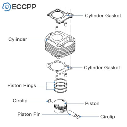 ECCPP 298CC Cylinder Piston Ring Gasket for Kawasaki 300 1989-2002 - size: 11005-1533