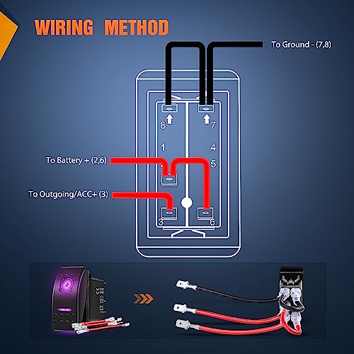 Nilight 3 Pack Rocker Switches 5 PIN with Night Glow DIY Stickers - color: Purple 3 PCS