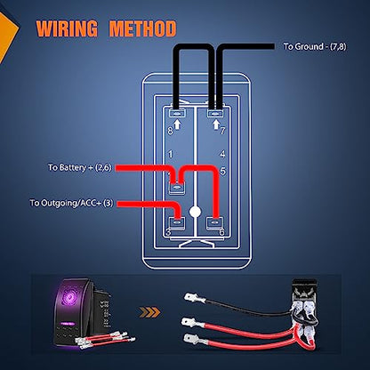 Nilight 3 Pack Rocker Switches 5 PIN with Night Glow DIY Stickers - color: Purple 3 PCS