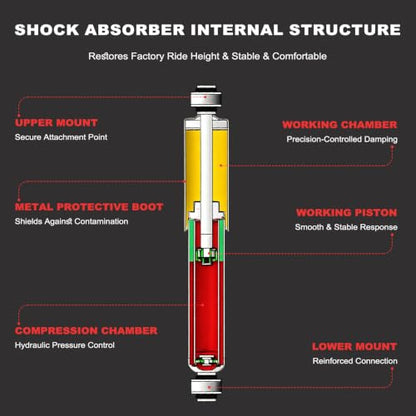 SCITOO 2pcs Front Shock Absorbers Replace for Cadillac CTS