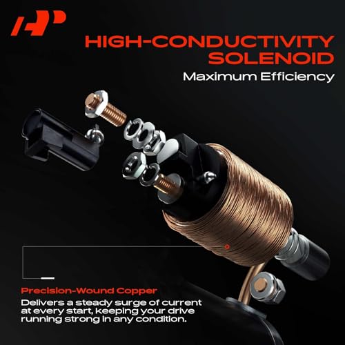 A-Premium Starter Motor, 12V 1.4KW 12 Teeth Clockwise