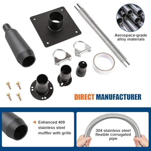 Generator Exhaust Extension Silencer Kit - 3 Universal Adapters, Insulated Through-Wall Mounting Plate, High-Performance Silencing Grille, Compatible with All Portable Generators