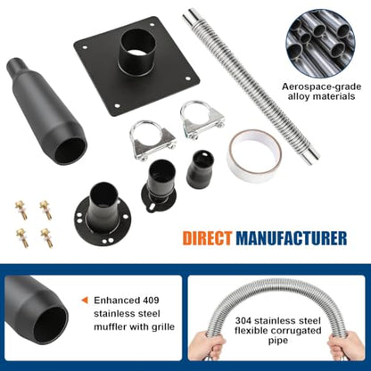 Generator Exhaust Extension Silencer Kit - 3 Universal Adapters, Insulated Through-Wall Mounting Plate, High-Performance Silencing Grille, Compatible with All Portable Generators