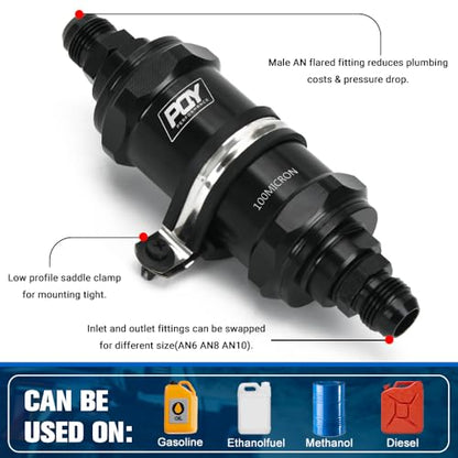AN6 AN8 AN10 Inline Fuel Filter E85 Ethanol with 100 Micron Stainless Steel Element Black - size: AN6 AN8 AN10 - 100 Micron