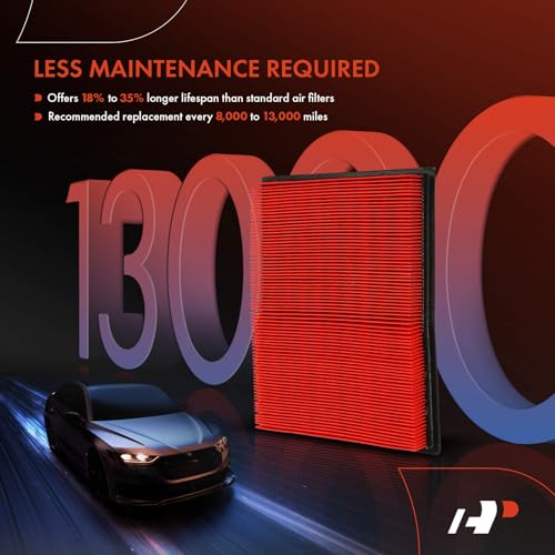 A-Premium High-performance Pre-oiled Engine Air Filter - style: Advanced Air Filter