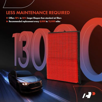 A-Premium High-performance Pre-oiled Engine Air Filter - style: Advanced Air Filter