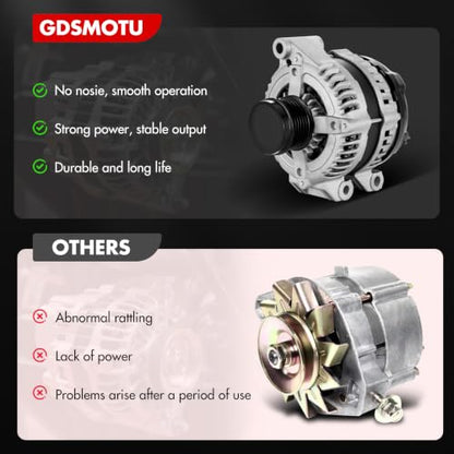 Alternator V6 3.6L for Chrysler Town & Country 11-16, for 200 11-14
