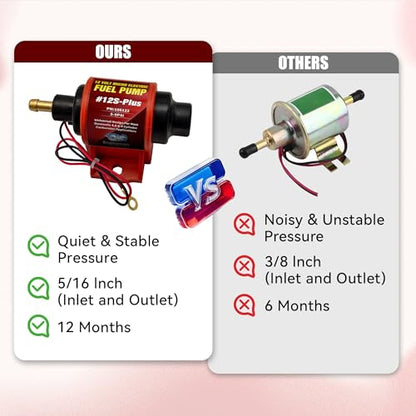 Universal 12 Volt Electric Fuel Pump 5-9 PSI, 35GPH, Super 12S Plus for Gasoline Diesel Engines - color: 5-9PSI 35 GPH for Gasoline