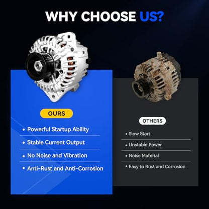11256N New Alternator 130A Replacement for 2007-2019 Nissan Armada Frontier Pathfinder Titan Xterra Equator, 2008-2010 Infiniti QX56, 2009-2012 Equator, 23100-ZH00A 23100-ZH00B TG15C113 - size: 11256N