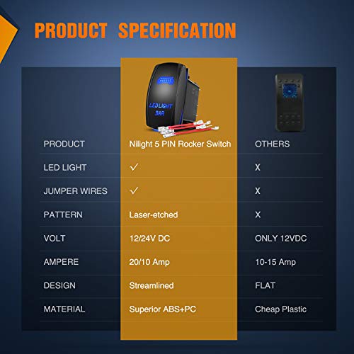 Nilight - 90001B LED Light Bar Rocker Switch 5Pin Laser On/Off LED Light 20A/12V 10A/24V Switch Jumper Wires Set for Jeep Boat Trucks,2 Years Warranty,Blue - color: Blue, size: LED LIGHT BAR