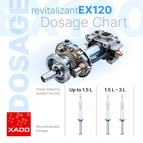 XADO Power Steering Fluid Oil Additive EX120 - Metal Repair Conditioner and Revitalizant for Steering Wheel Booster and Hydraulic Equipment - Protective Fluid Treatment from Wear (Syringe, 8 ml)