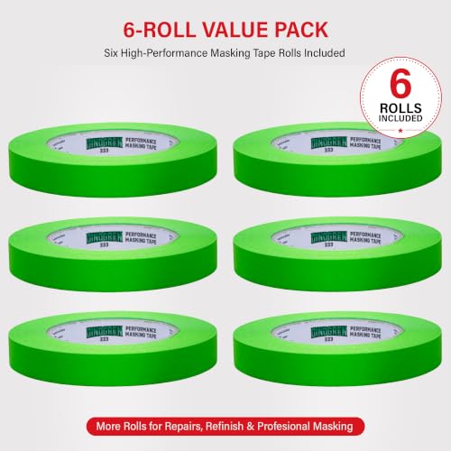 LAUCO DINOGREN Masking Green Tape 3/4 Inch x 60 Yards, 6 Rolls, Green High Performance Painters Tape, Heat and Water Resistant Tape for Car Painting, Auto Body and Spray Booth Use, 7765 - size: 0.75in-6rolls