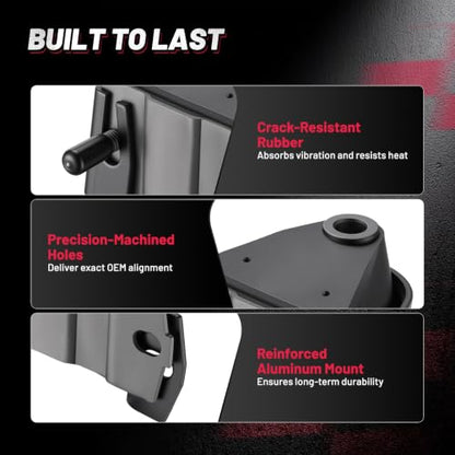 BDFHYK Front Engine Motor Mount Set Compatible with Jeep TJ & Wrangler - size: 1997-2006 Jeep Wrangler