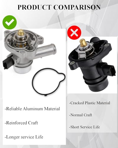 PANNUOSCS Aluminum Thermostat Housing Assembly 902-808 Fit for Cruze 1.4L