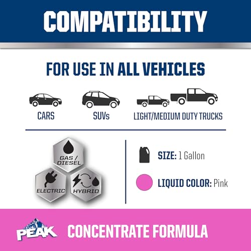 PEAK OET Extended Life Pink Concentrate Antifreeze/Coolant for European Vehicles, 1 Gal. - size: Concentrate