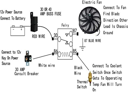 16 inch Electric Radiator Fan with Thermostat Wiring Switch Relay Kit - size: 16 Inch