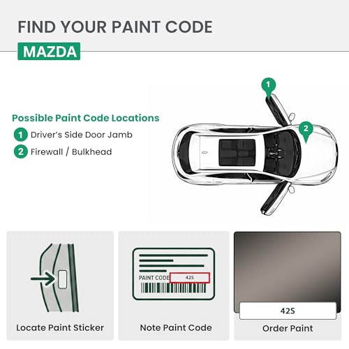 ERA Paints - 42S - Titanium Flash Metallic for MAZDA Exact OEM Color Match Automotive Touch Up Paint for Cars - Spray Paint with Premium Spray Nozzle - 2K Essential Kit - Made in USA - style: Spray - 2K Essential Kit