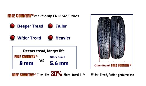 Free Country Trailer Tire Wheel ST225/75R15 10PR 117N 6X5.5 White Spoke Pk2 - size: ST225/75R15 /10PR /6x5.5