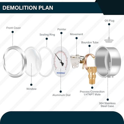 MEASUREMAN 2-1/2" dial,Glycerin Filled, Stainless Steel case, Brass Inside, 30inHg/-100kpa-0-30psi/200kpa,1/4" NPT Lower Mount - size: -14.7-30 psi, style: Lower Mount