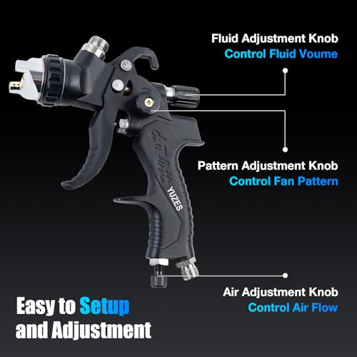 YUZES HVLP Spray Gun Kit, 4 Nozzles 1.4-2.5mm, Automotive Paint Gun