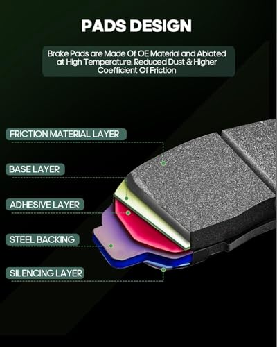 SCITOO Front 11.81" Rear 12" Brake Pads and Rotors Kits Brakes Kit - size: 31347+D914 & 31372+D1086 [4+8PCS]