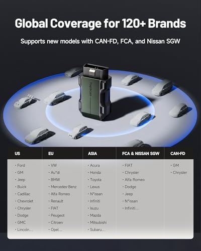 TOPDON TopScan Pro Bidirectional OBD2 Scanner Bluetooth for iOS & Android