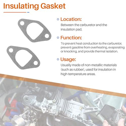 SUNJIKA Gasket Kit for Predator 212cc GX160 GX200 Engine,2 Sets