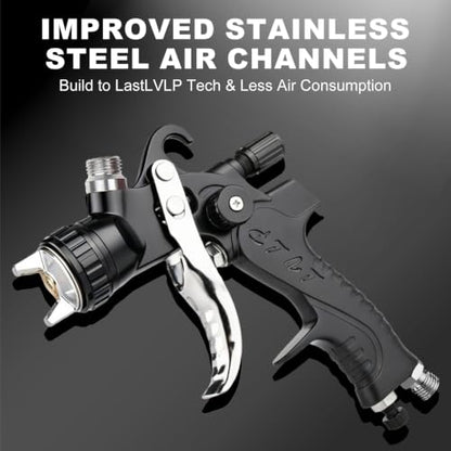 LVLP Spray Gun, Automotive Paint Gun with 10 Disposable Cups, 22oz
