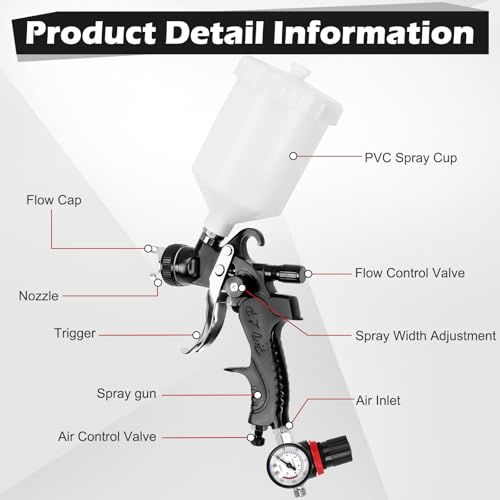 HVLP Spray Paint Gun kit with 1.4/1.7/2.0mm Nozzles, Paint Guns Automotive with Gauge & 600ml Capacity Cup, Easy to Use for Painting Cars, Furniture, DIY Painting Primer, Clear Coat