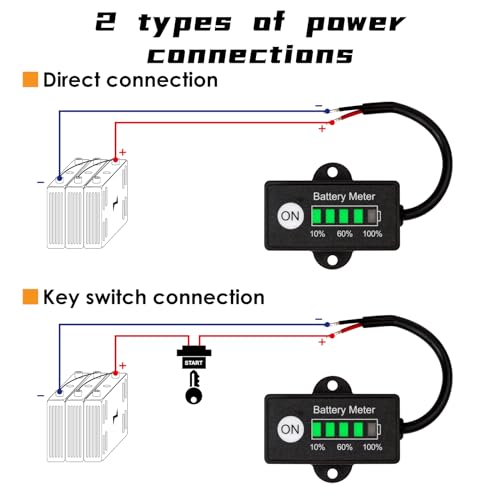 Jayron Mini LED Battery Indicator, DC 12/24V Lifepo4 Battery Fuel Gauge for Golf Carts, Forklifts & Equipment (Pack of 2) - size: LiFePO4 Battery (Pack of 2)