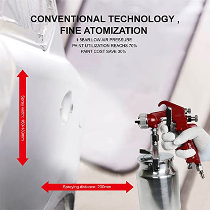 ENDOZER Professional Siphon Feed Spray Gun for Paint, Red Handle, 34 oz -1.8mm Nozzle for a Variety of Low Viscosity Paints（Red） - color: Red-1.8（Basics）