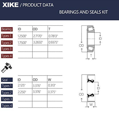 XiKe 2 Set Fits 6,000-7,000 lb Axles Trailer Wheel Hub Kit - size: 25580/20 ＆ 14125A/76 + Seal ID 2.125'' ＆ 2.250'', style: Pack 2 Set