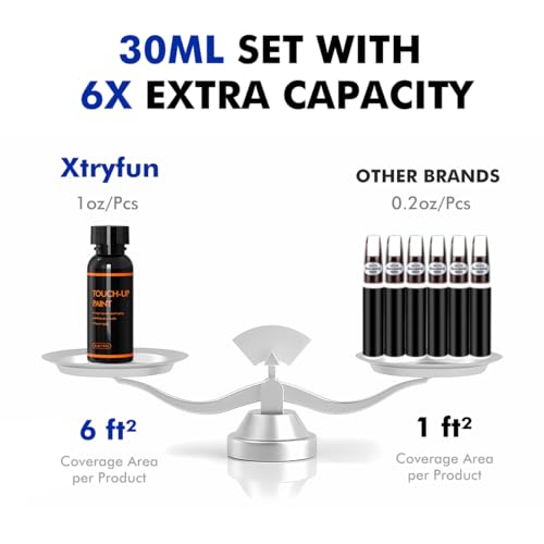 PDN Destroyer Gray/Ceramic Gray Touch Up Paint for Dodge - color: PDN Destroyer Gray/Ceramic Gray