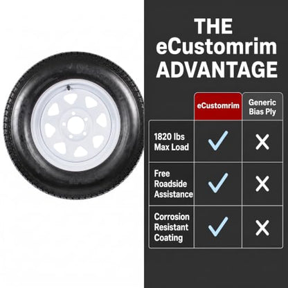 eCustomrim 2 Pack Trailer Tire Assembly ST205/75D15 Load C 5 Lug White