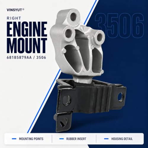 4X Engine & Trans Mount Kit for 2014-2021 Ram ProMaster 3500 3.6L - color: Ram ProMaster 2014-2021 3.6L