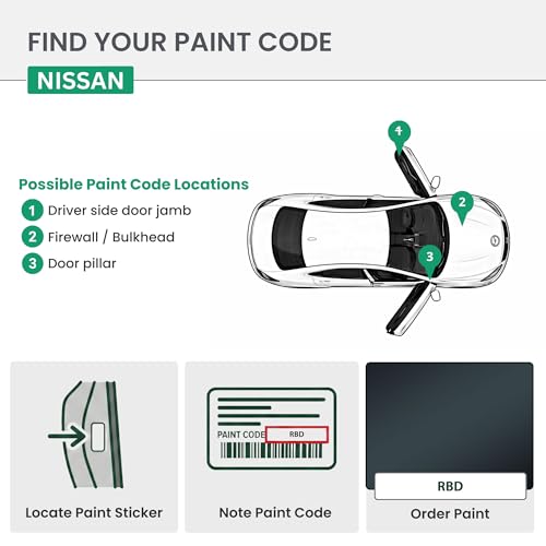 ERA Paints - RBD - Storm Blue for NISSAN Exact OEM Color Match Automotive Touch Up Paint for Cars - Spray Paint with Premium Spray Nozzle - Basic Kit - Made in USA - style: Spray - Basic Kit